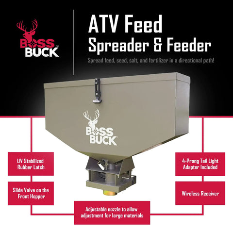 ATV Broadcast Spreader With Wireless Control And Adjustable Flow 80 Lb Capacity 2Inch Receiver Hitch, side view with features