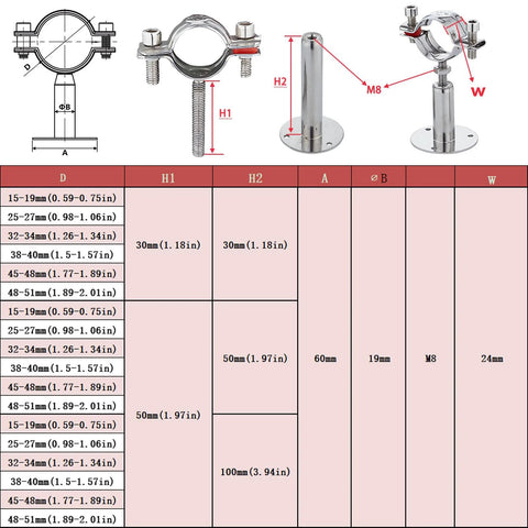 Front view of RITUIPIO 2-pack wall/ceiling pipe supports, 304 stainless steel, adjustable 30–60mm for 15–19mm pipe.