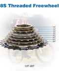 Eight Speed Threaded Freewheel 13-28T Screw On For Mountain Bike And Cruiser Bicycle showing teeth sizes 13T to 28T.
