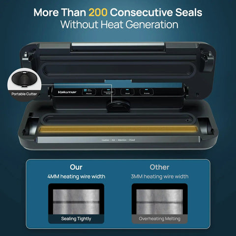 Heavy Duty Vacuum Sealer With 80Kpa Dual Pump, Dry And Moist Food Sealing, showing portable cutter and heating wire width
