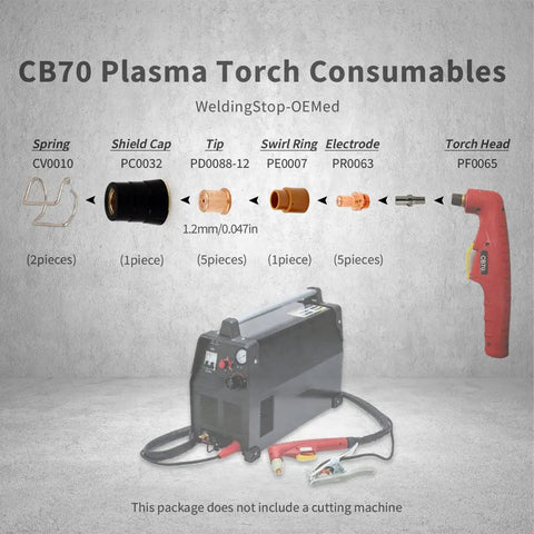 Plasma Cutter Consumables Kit for CB70 Torch Versa Cut 60 Pro Grade Electrode Replacement Pack with components displayed