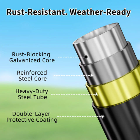Diagram showing the steel tube layers of Heavy Duty Swing Set Frame With Stand, highlighting rust-resistant features.
