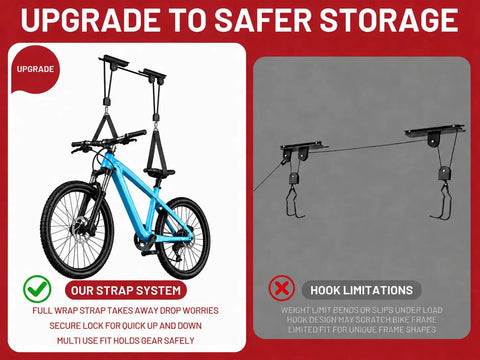 2 Pack Bike Ceiling Hoist Storage System for Garage Weight Lifting Gear 88 Pounds Capacity Heavy Duty Steel Pulley Rack Organizer holding a bike