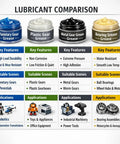 Lubricant comparison chart showing Low Noise Gear Grease For Plastic Gears 1 Oz White Lithium Lubricant versatility and features.