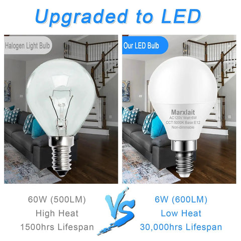 Comparison of halogen bulb vs 8 Pack E12 Ceiling Fan Light Bulbs Dope Bright 60W Equivalent Daylight White 5000K A15 LED Bulbs Non Dimmable 120V