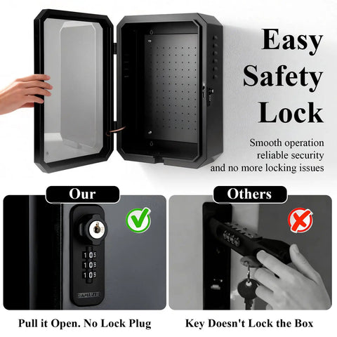 Heavy Duty Ev Charger Lock Box And Outdoor Wall Enclosure With Ip65 All Season Weatherproof Steel Case, Clear Acrylic Door View, Bulletproof Combo Lock, No Hassle Cable Manager, Garage Ready Setup For Level Two Plugs, open view with keyless lock mechanism