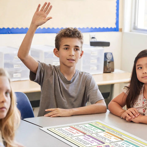 Student in classroom with Five Poster Computer Lab Set For STEM Classrooms Kid Friendly With Must Have Internet Safety Rules visible.