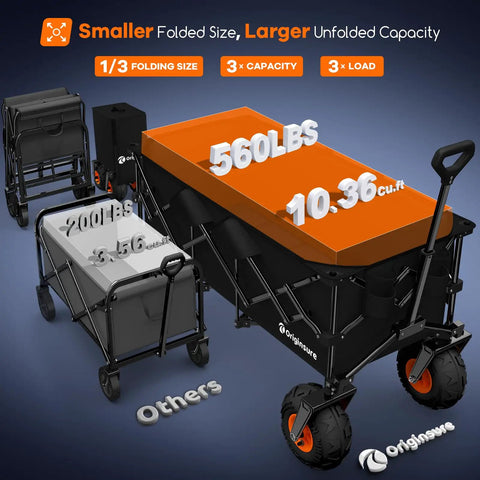 All Terrain Beach Wagon With 4 Oversized 10 Inch Balloon Tires 560 Lb Weight Capacity Foldable Heavy Duty Cart comparison image