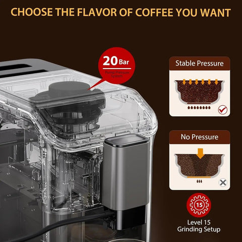 Level Up Your Coffee Game With This Top Shelf 20 Bar Espresso Machine Featuring 1350 Watt Motor showcasing 20 bar pump system.
