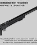 Hard Hitting.25 Caliber PCP Air Rifle With Side Lever Action Delivers 900 FPS, black rifle with 22-inch barrel and smooth operation
