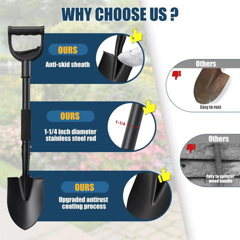 Comparison chart of Compact 31 Inch Garden Shovel With D Grip Handle For Tight Spaces And Raised Beds Rust Proof