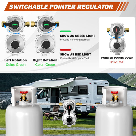 2 Stage Auto Changeover Propane Regulator With Gauge And 18 Inch Stainless Steel Braided Hose For RVs Campers And Trailers No Fuss Setup QCC1 Compatible Three Eighth Inch NPT Female Outlet showing switchable pointer indicator and propane tanks in front of RV.