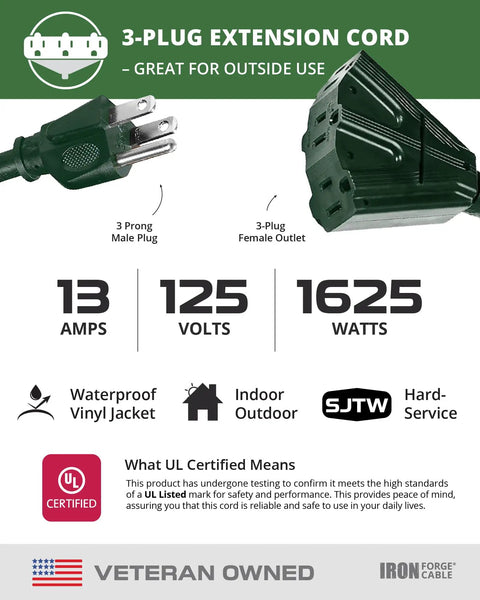 Diagram details of 100ft Green Outdoor Extension Cord With 3 Outlets 3 Prong, showing plug types and UL certification info.