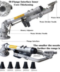 360 Degree Rotating Adjustable Impact Sprinkler For Farm Irrigation And Industrial Use with nozzle sizes shown