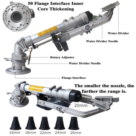 360 Degree Rotating Adjustable Impact Sprinkler For Farm Irrigation And Industrial Use with nozzle sizes shown
