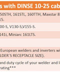 List of welders compatible with Dinse 10-25 cable connectors, featuring brands like Miller and Lincoln.