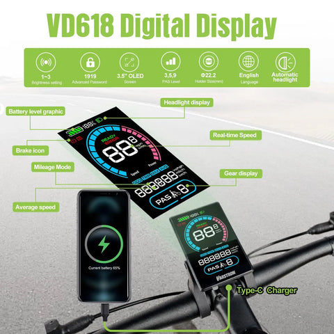 VD618 display on handlebar, part of 750W Mid Drive Ebike Conversion Kit With VD618 Display, 44T Chainring, And Brushless Motor