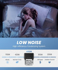 Top Notch Portable Ice Maker Creating Nine Bullet Cubes In Six Minutes, slays summer heat with low noise design.