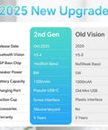 Comparison chart of Shower Speaker Pro Upgraded IPX7 Waterproof Bluetooth Speaker features vs old model