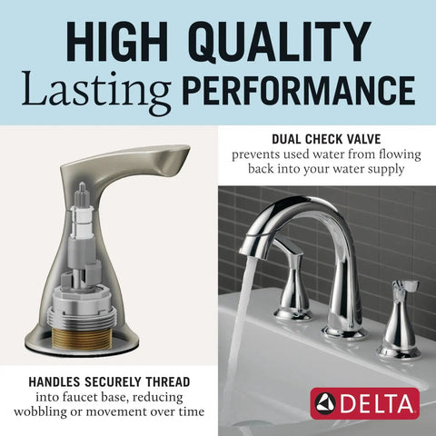 Broadmoor Chrome Bathroom Faucet With Sprayer 8 Inch Widespread 3 Hole Sink Faucet focus on faucet features and performance details