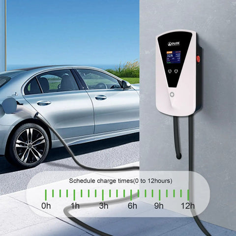 Slick Level Two EV Charger With J1772 Connector delivering a steady 32 Amp output at 240 volts, mounted to a wall beside a charging vehicle.