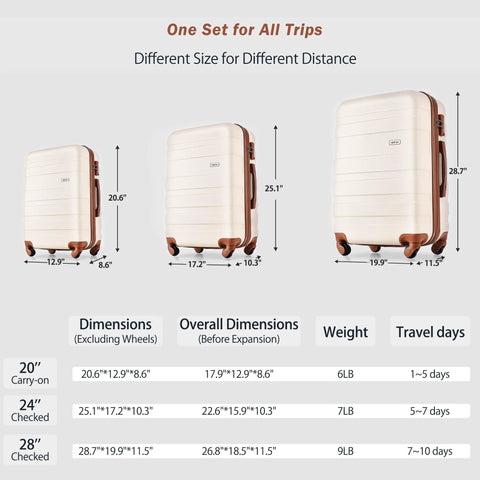 ABS hardside luggage set spinner wheels dimensions and sizes chart