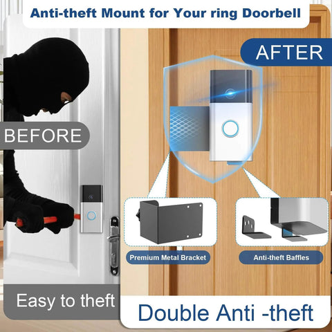 Image showing Anti Theft Video Doorbell Mount No Drill Bracket For Battery And Video Doorbells Easy Install For Apartments Homes.