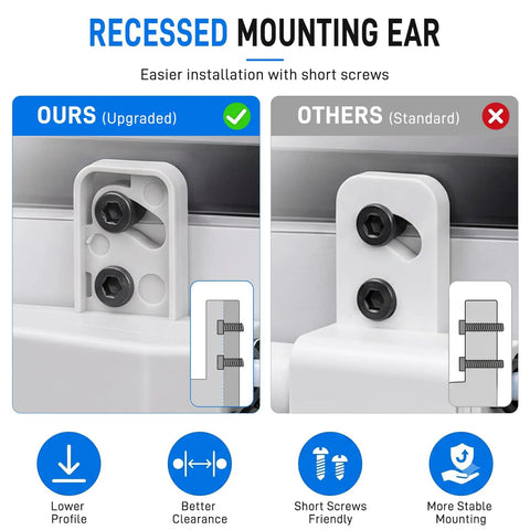 Recessed Mounting Ear comparison showing upgraded design versus standard with lower profile for easier installation.