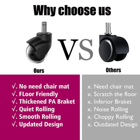 Comparison image of Level Up Your Desk With These Heavy Duty 2 Inch Rubber Ball Chair Caster Wheels and others.
