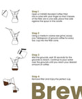 Illustrated steps for using Unfolded 100 Count Coffee Filters With Oxygen Cleansing Circle Shape Absorbent Fibers For Conical Drip Brewers