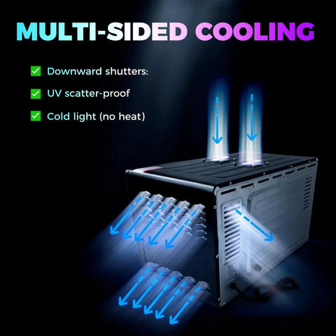 Heavy Duty Uv Resin Curing Box With Snappy Digital Timer And Dope Sixty Led Array For Straight Fast One To Three Second Cure And Reliable Daily Craft Setup Today