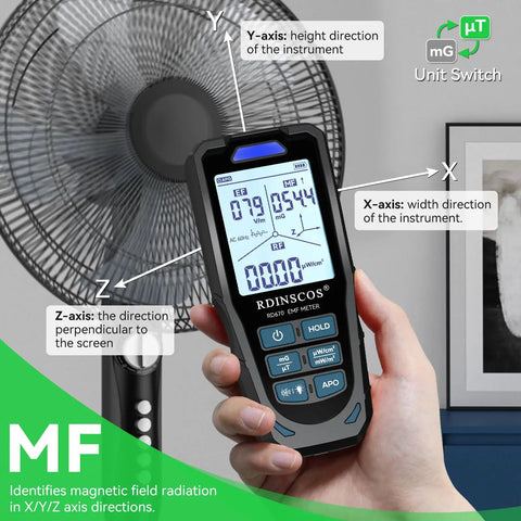 3 In 1 EMF Detector And Rechargeable EMF Meter For Home Use Office Setup And Travel, Measures Electric Field Magnetic Field And RF Radiation With Triple Axis X Y Z Detection And RF Signal Split For WiFi Phone And Microwave, handheld