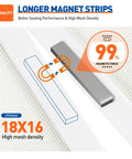 Magnetic Screen Door Fits 72 By 80 Inches Openings With 74 By 81 Inches Screen Easy Install No Fuss Heavy Duty Magnetic Closure