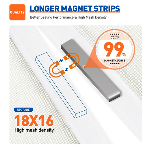 Magnetic Screen Door Fits 72 By 80 Inches Openings With 74 By 81 Inches Screen Easy Install No Fuss Heavy Duty Magnetic Closure