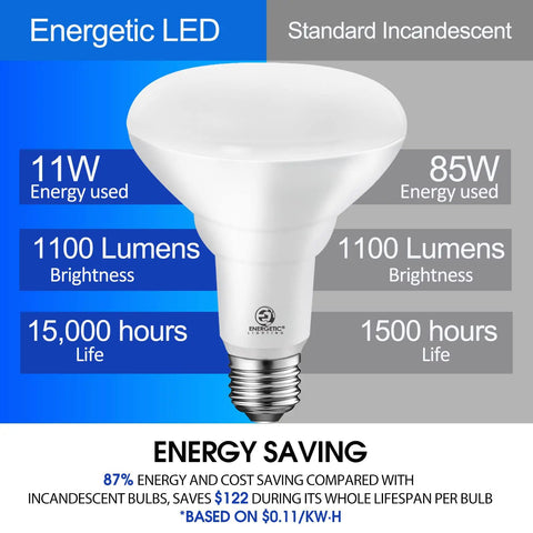 12 Pack BR30 LED Recessed Light Bulbs 1100 Lumens 85W Equivalent Dimmable Daylight 5000K Indoor Flood Lights UL Listed, energy saving comparison chart