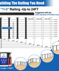 Swageless Deck Cable Railing Kit With Four Black Thirty Six Inch Level Drilled Posts With Two Hundred Fifty Feet Of One Eighth Inch T316 Stainless Wire Rope Invisible Cable Railing System For Outdoor Decks And Porches No Handrail Post Kit LPS02 diagram