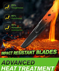 Heat-treated mulching lawn mower blades for 42 inch deck with 6 point star design, showing toughness, hardness, abrasion resistance