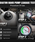 Hassle Free 16 Piece Universal Radiator Pressure Tester Kit With 13 Heavy Duty Adapters procedure steps on dashboard.
