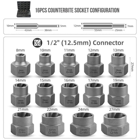 Heavy Duty Reverse Thread Impact Socket Set 1/4 3/8 And 1/2 Inch Drive Bits For Mechanic Pros Who Need Killer Gear To Smash Tough Jobs Without Any Frustration Or Slow Down Ever Again Today. 1/2 in Cr-Mo sockets