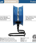 Side view of Blue 1400 A Beast Of A 14 Inch High Velocity Floor Fan With Heavy Duty Industrial Grade Build For Home Or Commercial Use Portable Floor Fan With 3 Speed Settings And 3 Tilt Positions Quiet Operation Built In Cord Storage showing its Venturi-design hull and side airflow intake.