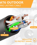 Cross-section of Tough As Nails Outdoor 50 Ft Cat6 Cat5E Ethernet Cable 24AWG showing twisted pairs with LLDPE jacket protection.
