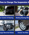 Signs indicating when to replace suspension kit, including poor control of steering, shaking steering wheel, abnormal noises, and uneven tire wear.