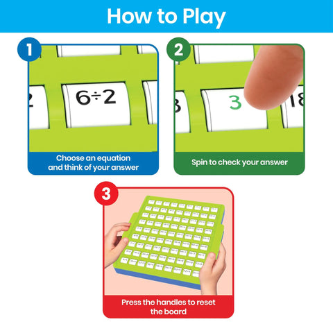 Steps to use Division Practice Board With Self-Checking Dials For Kids, showing equations, spinning dials, and reset instructions.