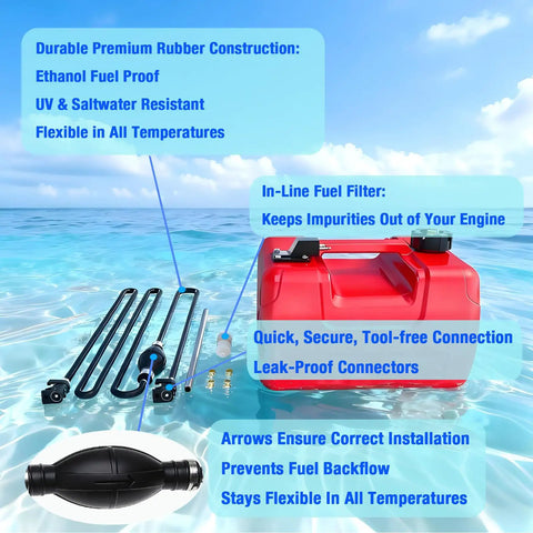 Outboard Fuel Line Hose Kit 5/16 Inch 10 Ft Replacement For Yamaha Mercury Johnson Marine Outboards 4 HP To 200 HP With Primer Bulb Tank Quick Female Connector And Fuel Filter features a red fuel tank over water with highlighted features.