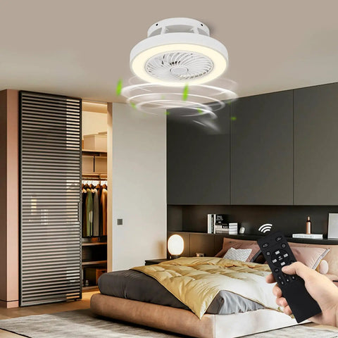 16 Inch Flush Mount Ceiling Fan With Lights Low Profile Enclosed White Ceiling Fan With Remote For Kitchen Bedroom Or Dining Room Ultra Quiet Copper Motor Modern Sleek Look And Energy Saving Design in modern bedroom