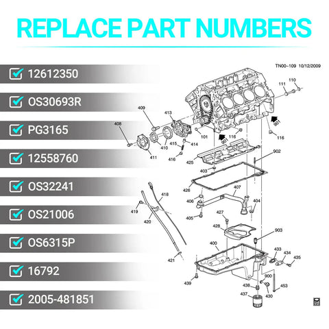 Diagram showing replace part numbers for Heavy Duty Oil Pan Gasket For Chevy Gmc Cadillac Ls Vortec Engines.