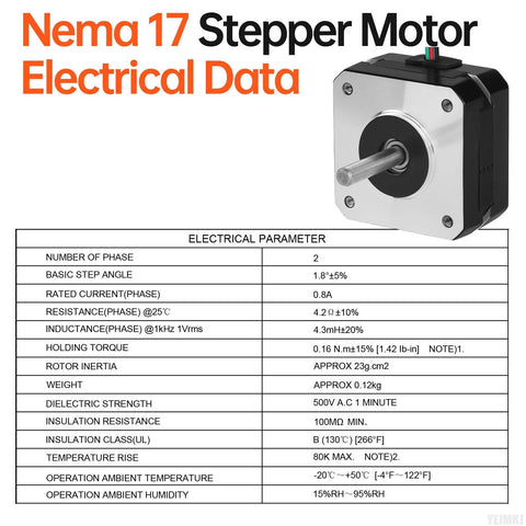 NEMA 17 bipolar stepper motor with silver front plate, black body, protruding shaft, shown beside electrical data sheet.