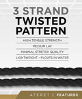 Twisted 3-Strand Black Polypropylene Rope 1 Inch By 100 Feet Heavy Duty Go-To Lightweight Synthetic Cord For DIY Projects Marine And Commercial Use Tensile Strength 12,825 Lbs