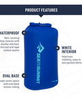 Lightweight Go-To Dry Bag Set Three-Piece 3L 5L 8L For Backpacking Hiking Camping Kayaking And Travel, Water-Resistant PU-Coated Nylon Feature