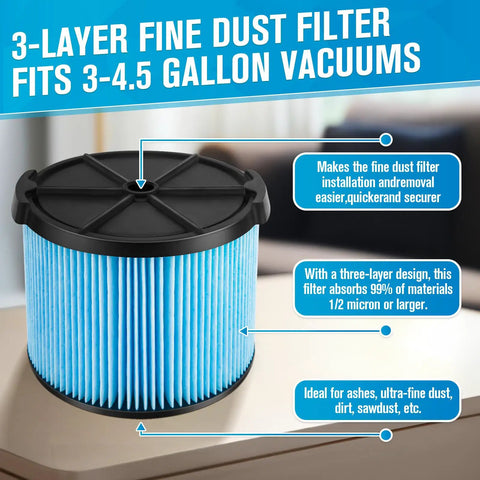 VF3500 Replacement Filter Two Pack For 4 Gallon Wet Dry Shop Vacuums 3 Layer Dust Filter for 3-4.5 Gallon Vacuums on Table